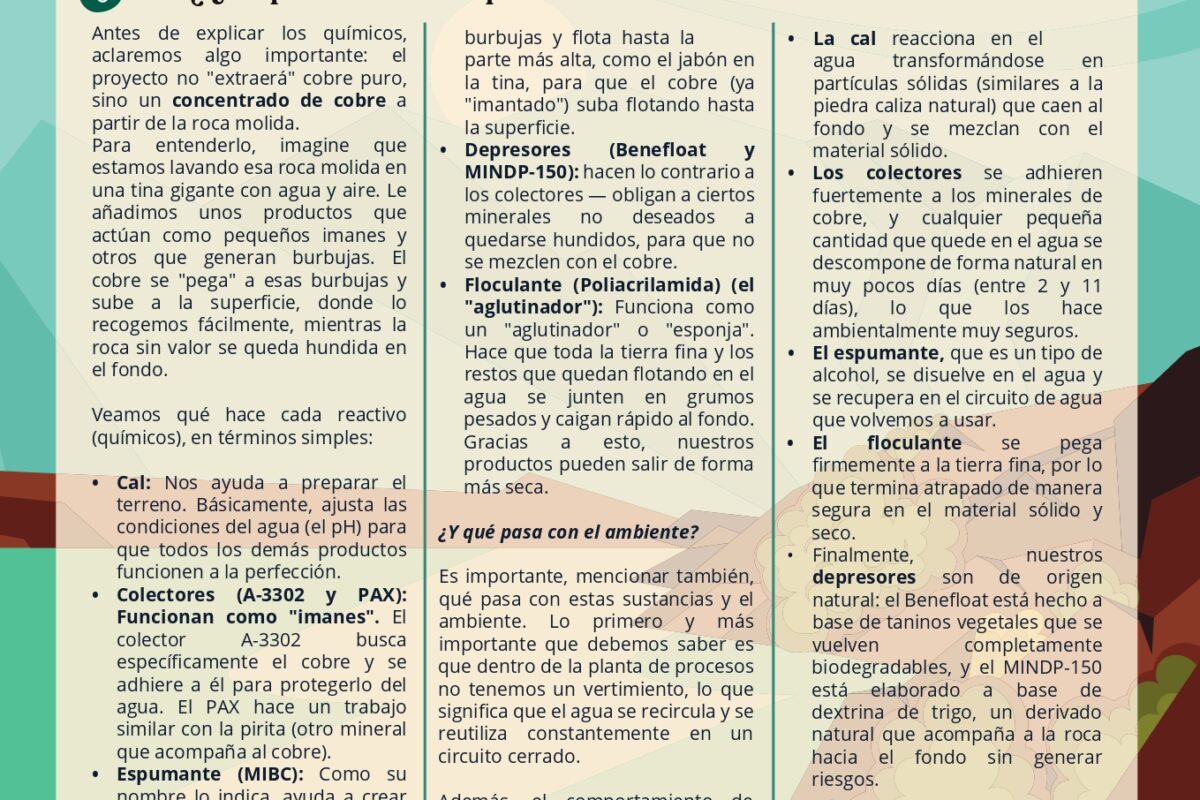 Lo que nos preguntan en los Miércoles Minero (parte 7) Lo que nos preguntan en los Miércoles Minero (parte 7)