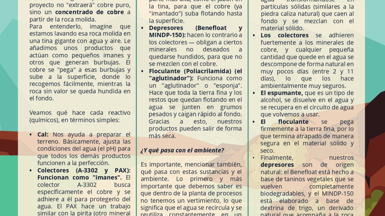 Lo que nos preguntan en los Miércoles Minero (parte 7)